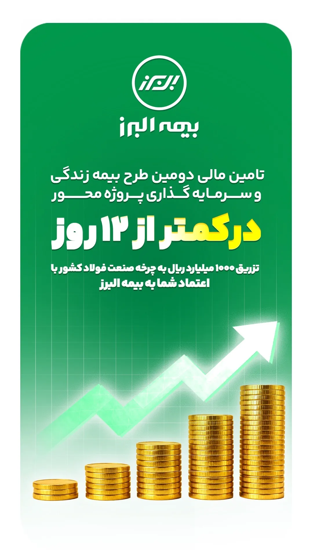 ظرف کمتر از ۱۲ روز محقق شد؛ تکمیل ظرفیت دومین طرح بیمه زندگی و سرمایه گذاری پروژه محور بیمه البرز در مسیر رونق تولید ظرف کمتر از ۱۲ روز محقق شد؛ تکمیل ظرفیت دومین طرح بیمه زندگی و سرمایه گذاری پروژه محور بیمه البرز در مسیر رونق تولید